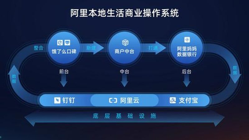 办公楼搬迁后装修衔接的关键步骤**